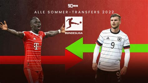 Bundesliga transferfenster sommer 2022
