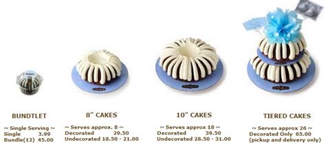 Bundt cake sizes. Before you begin. 1. First, check your recipe size. A typical cake recipe calls for a 9" x 13" pan, two 9" rounds, three 8" rounds, or 2 dozen cupcakes. This size recipe makes about 6 cups of batter, and will fit in most Bundt pans. Next, check your pan's capacity. You might have a 10-cup Bundt pan, or a 12-cup, or something in between. 