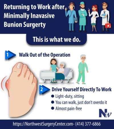 Bunion Surgery Recovery Time Off Work What to Expect