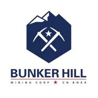 Bunker Hill Mining - BNKR Stock Forecast, Price & News