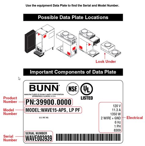 BUNN® Commercial WARRANTY Equipment shipped by BUNN before 4/2/12. Bunn-O-Matic Corp. (“BUNN”) warrants equipment manufactured by it as follows: 1) all equipment other than as specified below: 2 years parts and 1 year labor; 2) electronic circuit and/or control boards: parts and labor for 3 years;. 