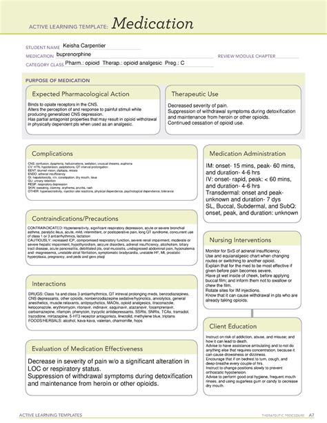 Buprenorphine Using the ATI Active Learning Medication Template and