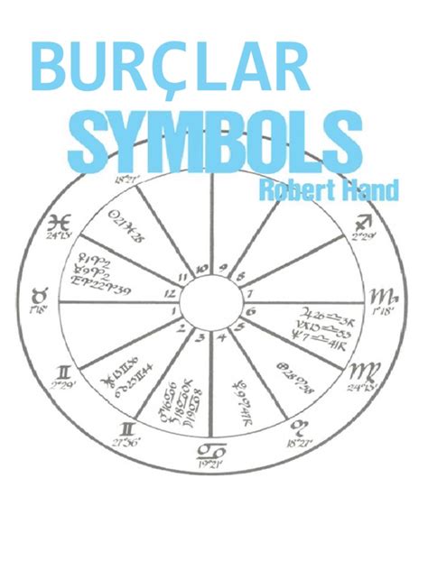 Burç Sembolleri PDF Scribd.