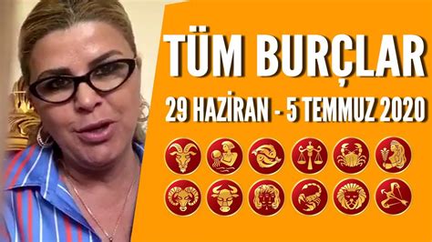 Burçlar 2020 & Yıllık Burç Yorumları Günlük Burç.
