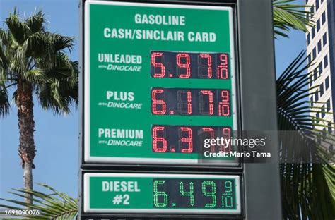Burbank Gas Prices