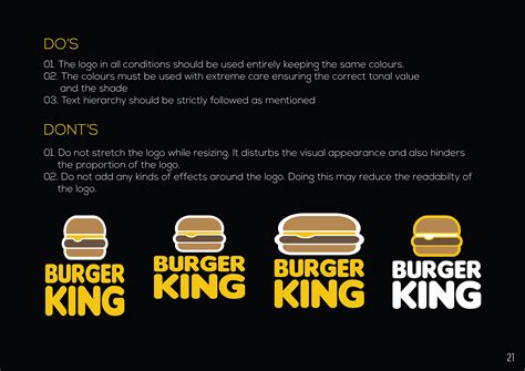 Burger king operations manual microwaving burgers. - Pour une démocratie fédéraliste au zaire?.