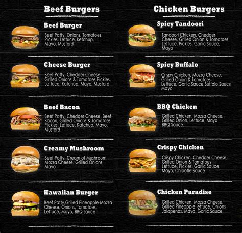 Burger menü isimleri