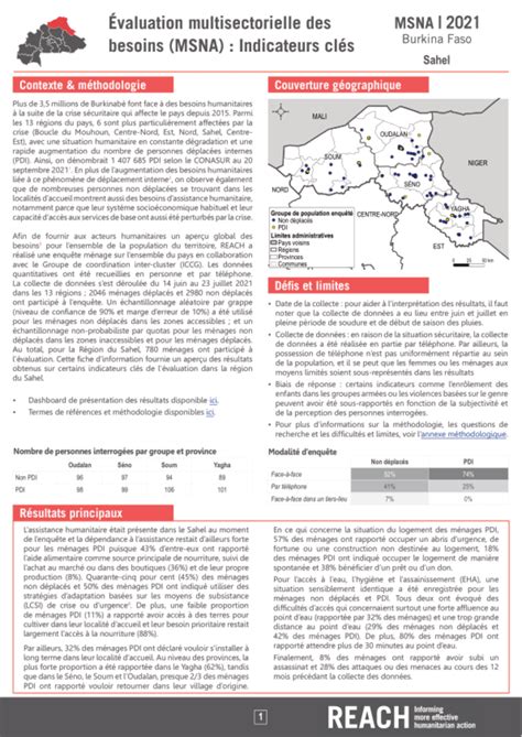Burkina Faso : Évaluation multisectorielle des besoins (MSNA) …