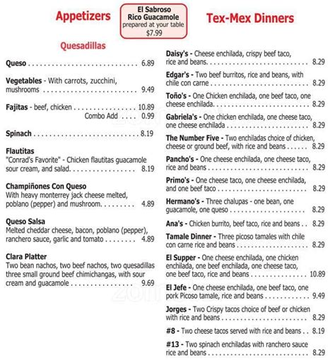 Burleson isd lunch menu. Things To Know About Burleson isd lunch menu. 