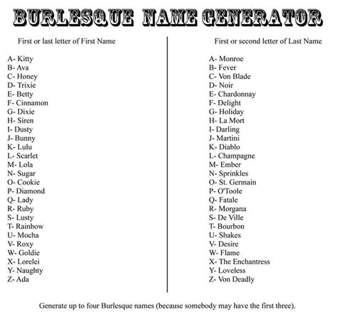 Burlesque Name Generator