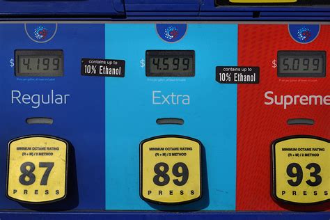 Burlington Iowa Gas Prices