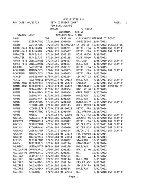 Burlington iowa warrant list.  Moved Permanently The document has moved h...