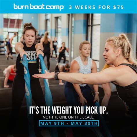 Burn Boot Camp - 411 Prairie Heights Dr, Verona, WI 53593