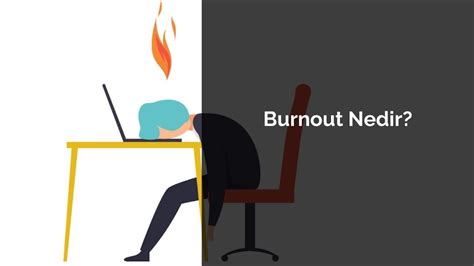Burnout sendromu testi