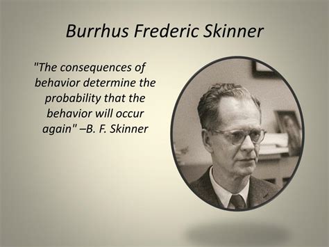Burrhus frederic skinner theory