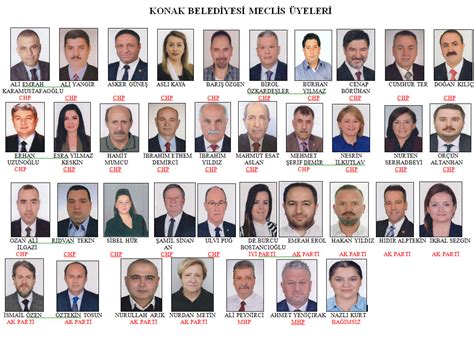 Bursa meclis üyesi adayları 2019