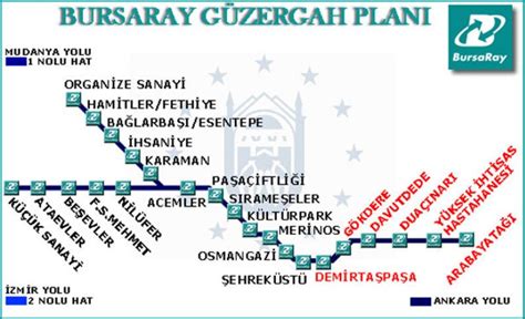 Bursa otogar iletişim metro