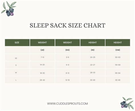 Burt's Bees Sleep Sack Size Chart