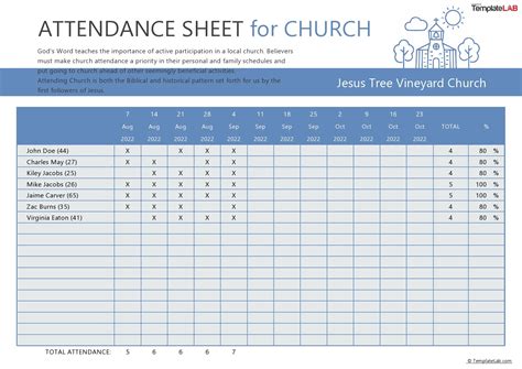 Bus Ministry Attenfdance Sheet Template