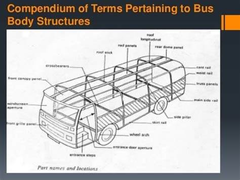 Bus body building process.  Step by s The document discusses the design and analysis o...