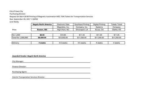 Bus services in Cononley - Summary