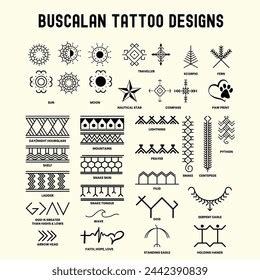 Buscalan patterns tattoo sampler. Download Scientific Diagram