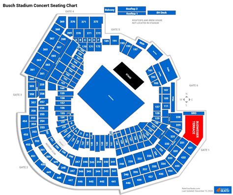 Busch Stadium Seating Chart Concert The Chart