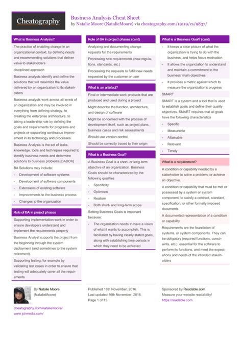 Business Analysis For Dummies Cheat Sheet - dummies