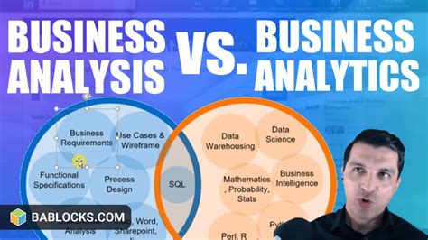 Business Analytics vs Business Analysis: What’s the Difference?