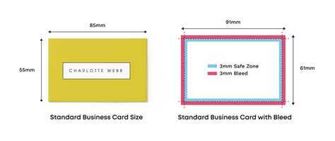 Business Card Size: Standard Dimensions & Variations.