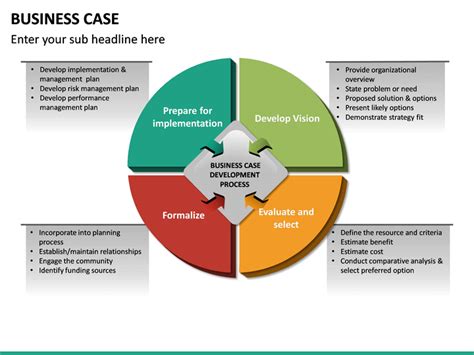 Business Case Ppt Template
