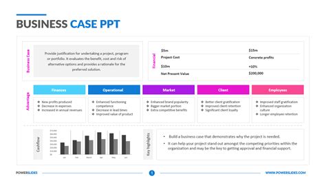 Business Case Ppt Template