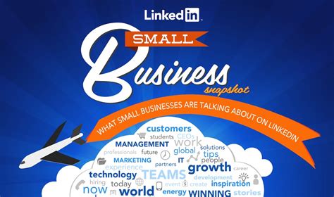 Business Control on LinkedIn: 59% of small businesses want the ...