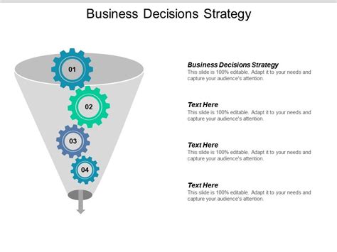 Business Decisions And Strategy