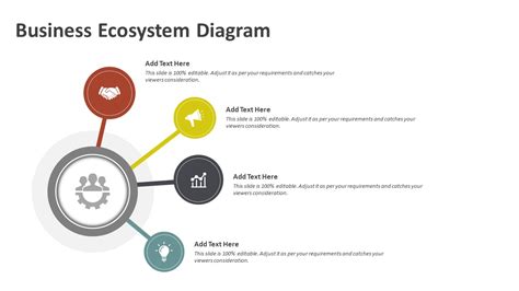 Business Ecosystem Diagram PowerPoint Template PPT Templates