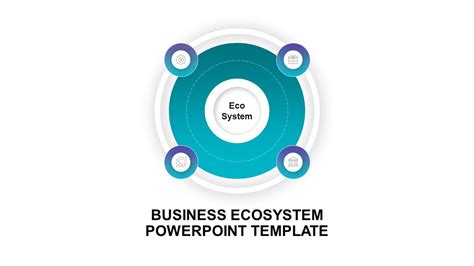 Business Ecosystem PowerPoint Template Slidebazaar