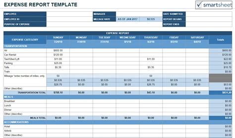 Business Expense Excel Template