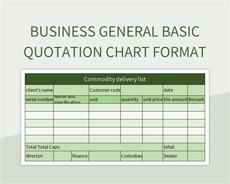 Business General Basic Quotation Chart Format Excel Template And Google