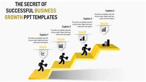 Business Growth Ppt Templates
