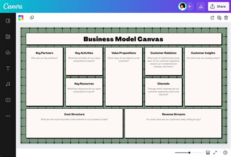 Business Model Canvas Template Free