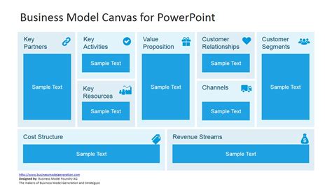 Business Model PowerPoint Template