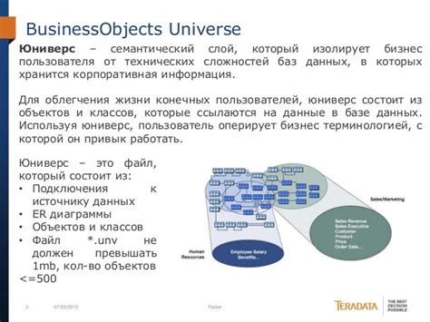 Business Objects Universe Designer Best Practices