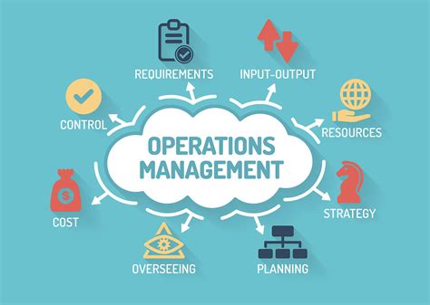 Business Operations Management - Tips For Getting Started