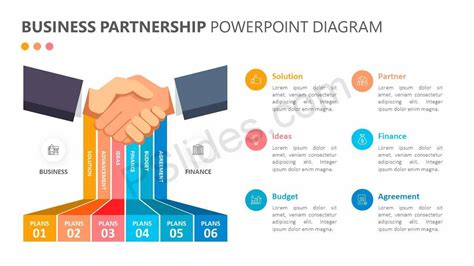 Business Partnership PowerPoint Diagram Check more at https//pslides