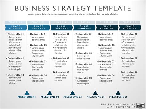 Business Plan And Strategy Template