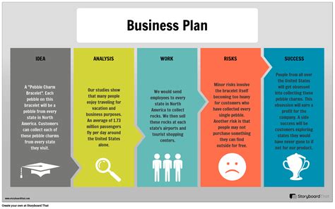 Business Plan Infographic Template