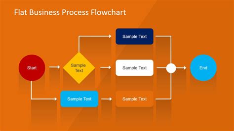 Business Process Flow Diagram Templates PPT & Google Slides