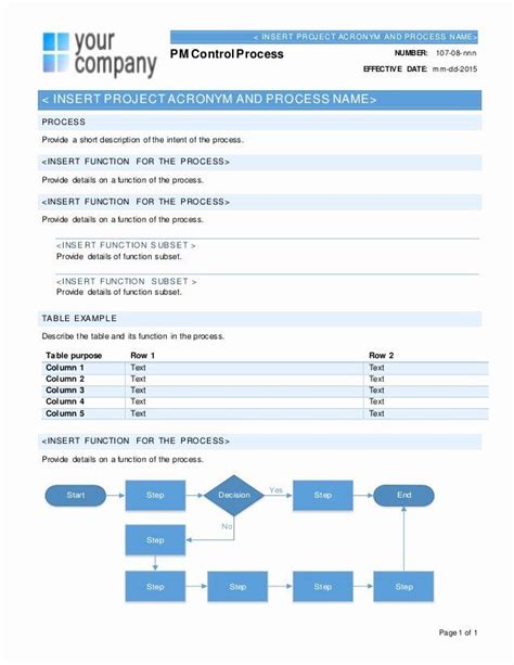 Business Process Template Word Lovely Process Documentation in Business