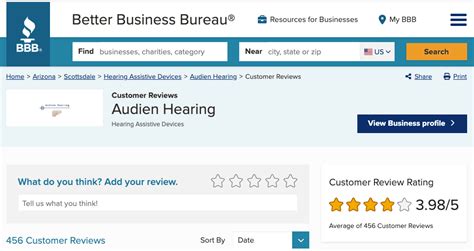 Business Profile for Audien Hearing - Better Business Bureau