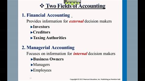 Business Profile for Fields Accounting & Consulting, LLC